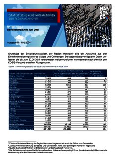 Vorschaubild für PDF-Dokument