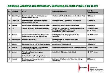 Vorschaubild für PDF-Dokument