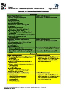 Vorschaubild für PDF-Dokument