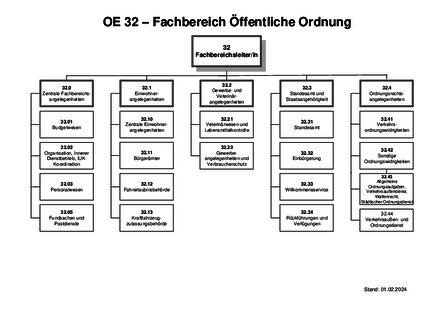 Vorschaubild für PDF-Dokument