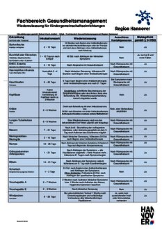 Vorschaubild für PDF-Dokument