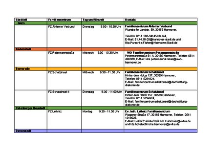 Vorschaubild für PDF-Dokument