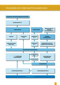 Vorschaubild für PDF-Dokument