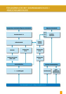 Vorschaubild für PDF-Dokument