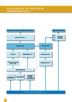 Vorschaubild für PDF-Dokument