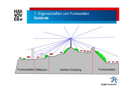 Vorschaubild für PDF-Dokument