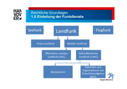 Vorschaubild für PDF-Dokument