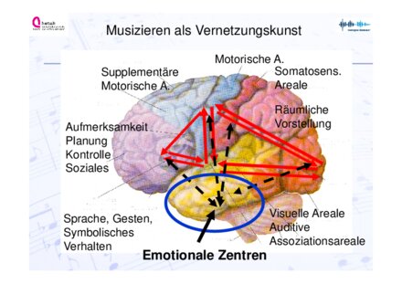 Vorschaubild für PDF-Dokument