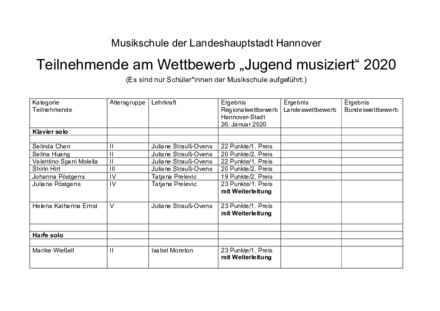 Vorschaubild für PDF-Dokument