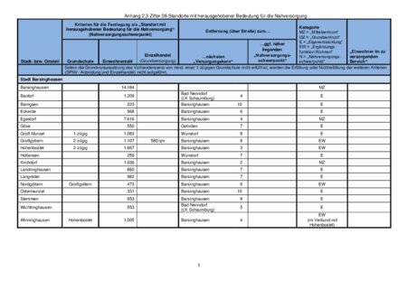 Vorschaubild für PDF-Dokument