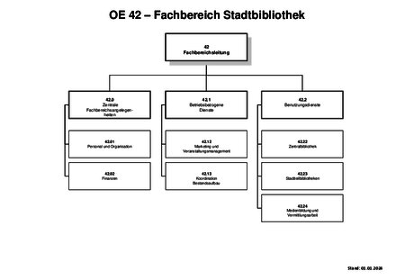 Vorschaubild für PDF-Dokument