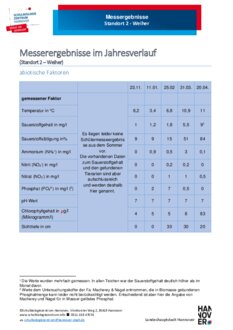 Vorschaubild für PDF-Dokument