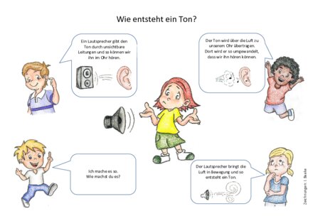 Vorschaubild für PDF-Dokument