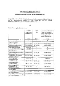 Vorschaubild für PDF-Dokument