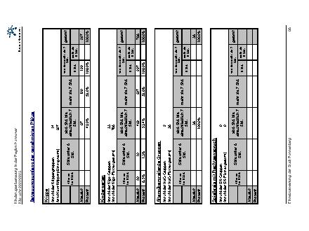 Vorschaubild für PDF-Dokument