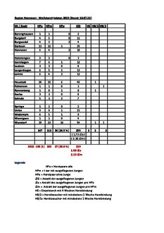 Vorschaubild für PDF-Dokument