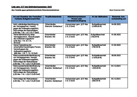 Vorschaubild für PDF-Dokument