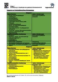 Vorschaubild für PDF-Dokument