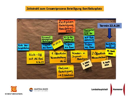 Vorschaubild für PDF-Dokument