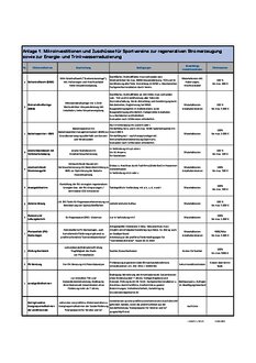 Vorschaubild für PDF-Dokument