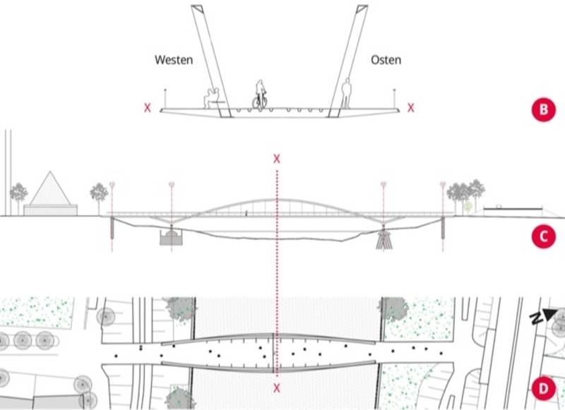 Visualisierung einer Brücke.