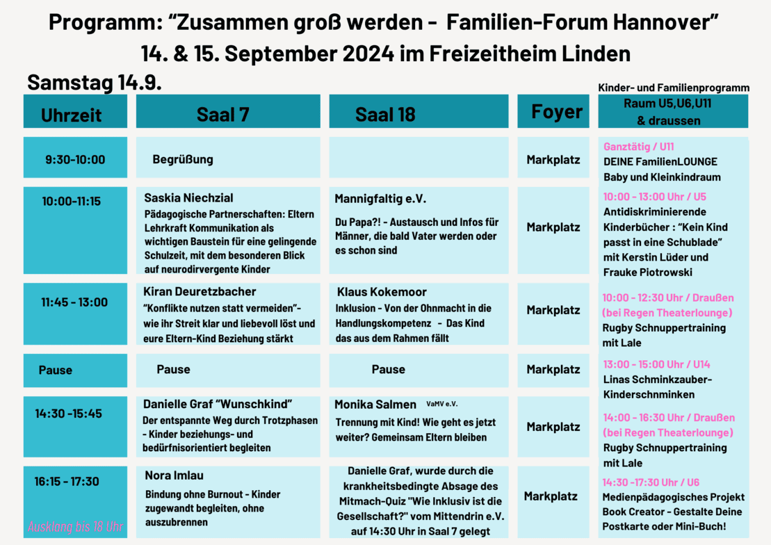 Programm Samstag